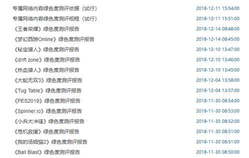 吃瓜事件每日大赛,每日热点事件深度解析